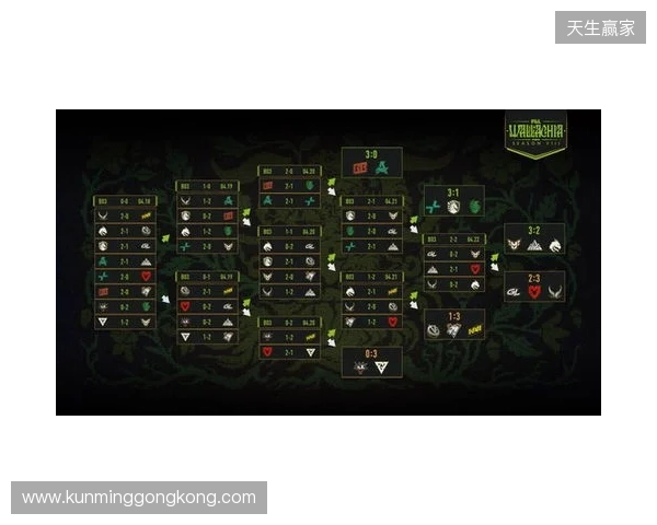 PGL瓦拉几亚S8瑞士轮结束，XG无缘淘汰赛