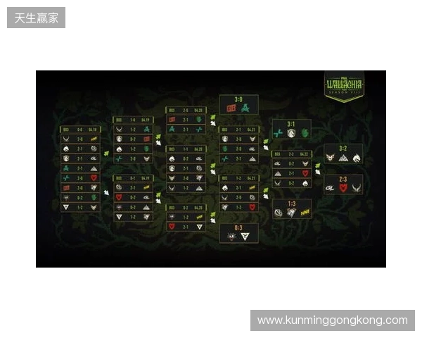 PGL瓦拉几亚S8瑞士轮结束，XG无缘淘汰赛