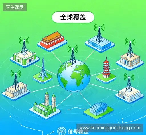 行业领先的理由